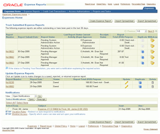 Oracle Applications ®